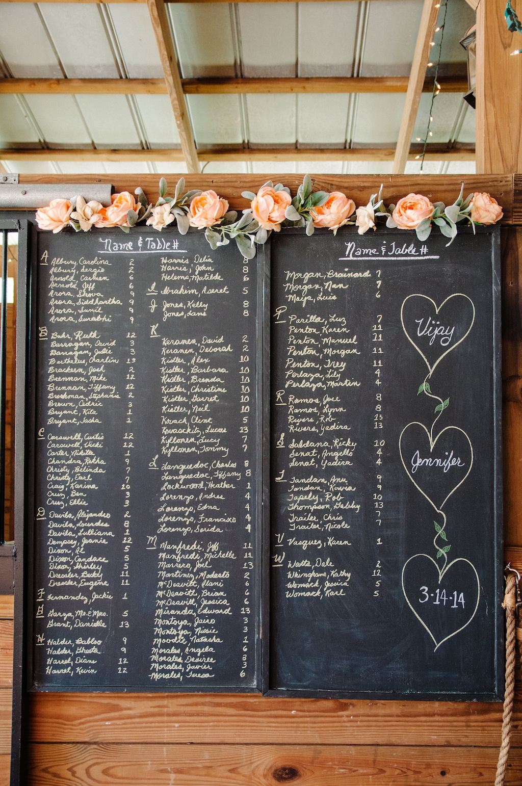 Mint, Coral and Yellow Rustic, Chic Cross Creek Ranch Wedding - Tampa Wedding Photographer 12-1 Photography (47)