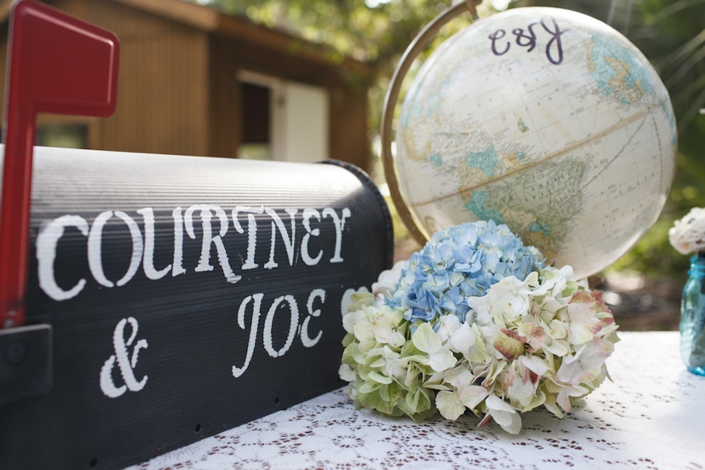 Vintage Travel Globe Wedding Guest Book and Mailbox Card Box