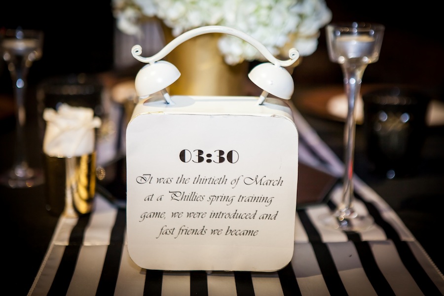 White Wedding Centerpieces with Clock Table Numbers