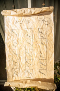 Medieval Lord of the Ring Inspired Wedding Reception Guest Seating Chart