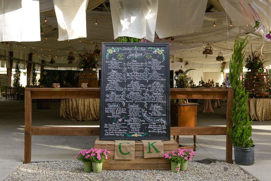 Spring Hill Wedding Reception Chalkboard Table Seating Chart