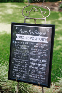 Wedding Ceremony "How We Met/Our Love Story" Sign
