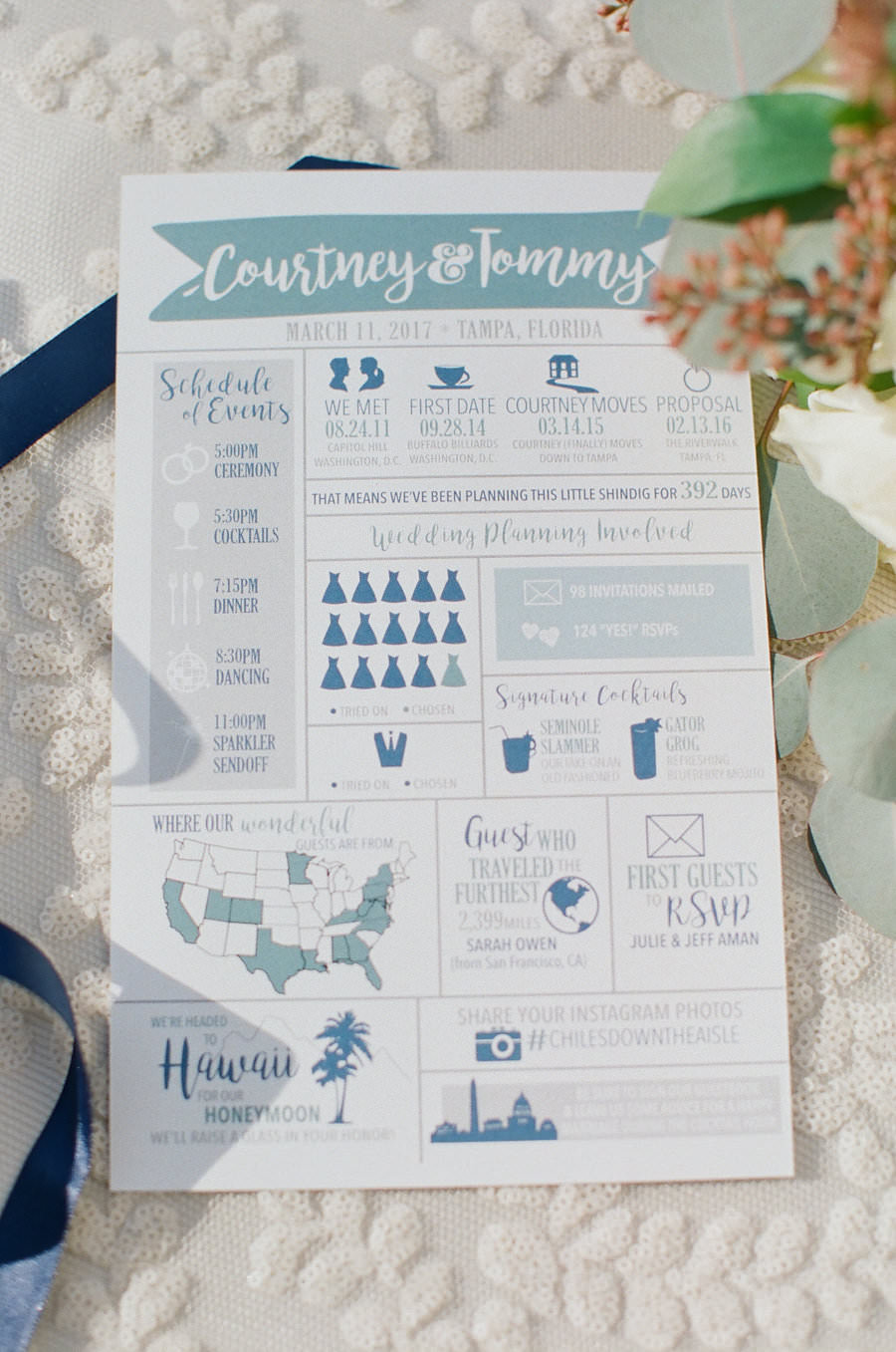 Fun Creative Couple Love Story Graphic Blue and White Wedding Program