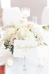 Classic Elegant Wedding Reception Decor, White Hydrangeas, Blush Pink Roses, Baby's Breath and Greenery Low Floral Centerpiece, White and Gold Font Custom Table Name Sign