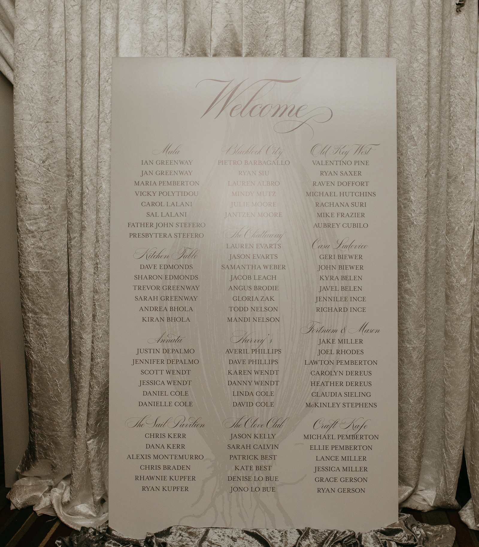 Wedding Seating Chart Poster with Calligraphy Table Names