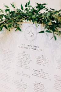 Classic Garden Wedding Reception Decor, White Seating Chart with Couples Monogram, Greenery Garland | Tampa Bay Wedding Florist Monarch Events and Design | Wedding Rentals Kate Ryan Event Rentals