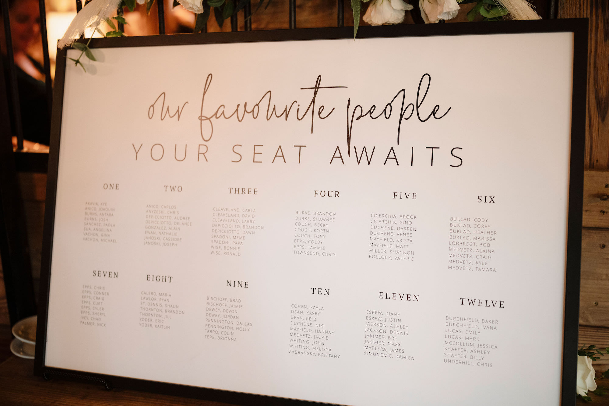 Classic White Wedding Reception Seating Chart Sign