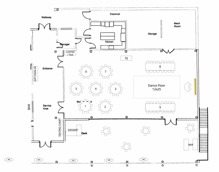 How To Design Your Wedding Reception Floor Plan And Layout