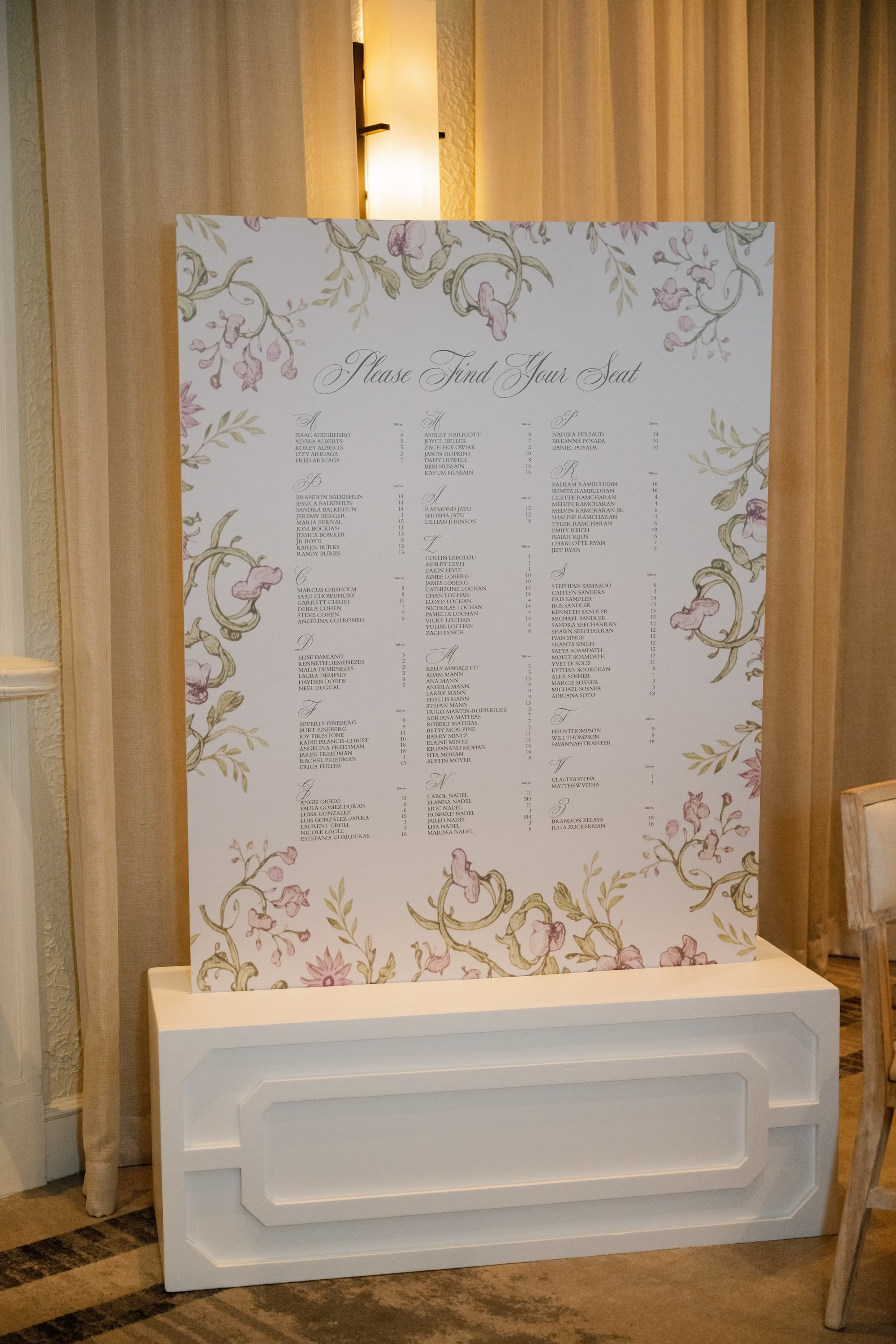 Elegant Pink and Green Floral Wedding Reception Seating Chart Sign on White Pedestal Ideas